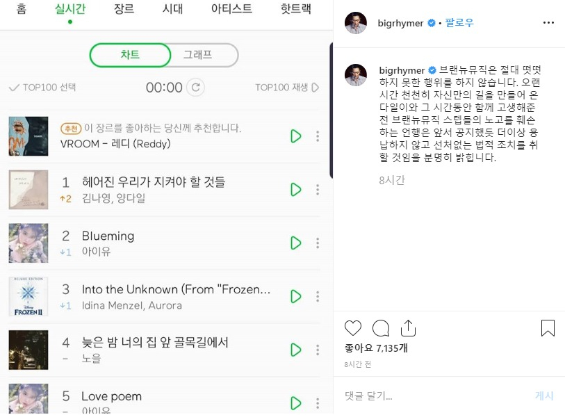 2일 브랜뉴뮤직 대표 라이머가 자신의 인스타그램에 올린 글. [라이머 인스타그램 캡처]