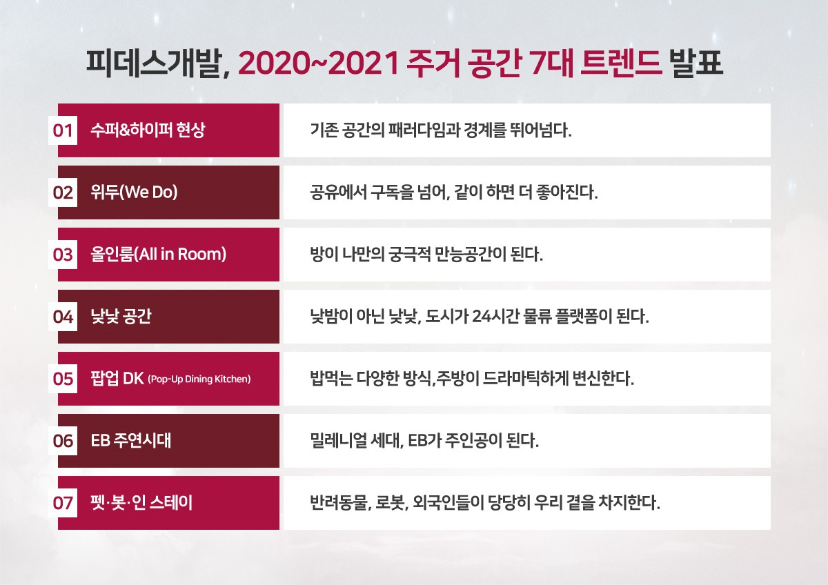 지료=피데스개발 제공