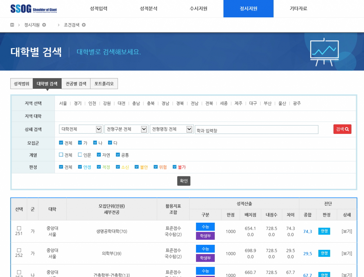 [사진=거인의 어깨 교육연구소 제공]