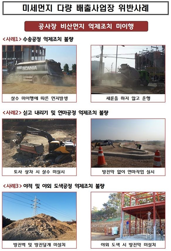 미세먼지 다량 배출사업장 위반사례 [이재명 경기도지사 SNS 캡처]