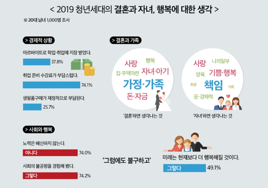 [인구보건복지협회 제공]