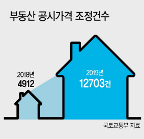 그래픽디자인:박지영/geeyoung@