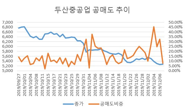 [한국거래소]