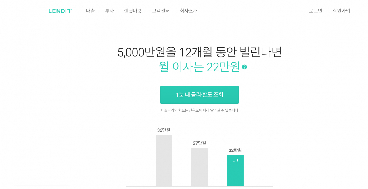 렌딧 대출 화면 [렌딧 제공]