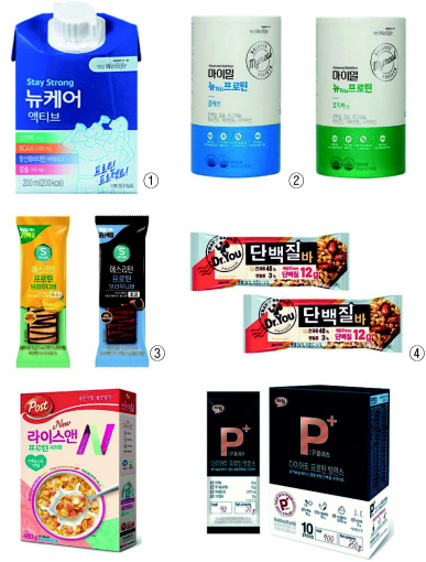대상웰라이프 ①‘뉴케어 액티브’ ②‘마이밀 뉴프로틴’, 롯데제과 ③‘에스리턴 프로틴 브라우니바’, 오리온 ④‘닥터유 단백질바’, 동서식품 ⑤‘포스트라이스앤 프로틴’, 하림 ⑥‘P+ 프로틴 쉐이크’. [각사 제공]