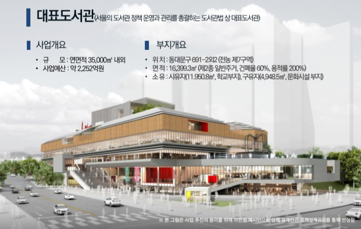 서울대표도서관 예시안. [서울시 제공]