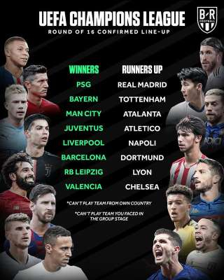 2019~2020 UEFA 챔피언스리그 16강 포스터. [블리처리포트 홈페이지]