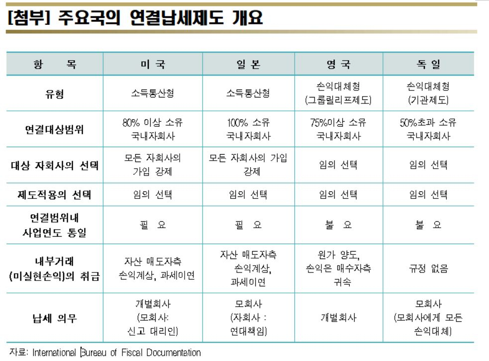 [한국경제연구원 제공]