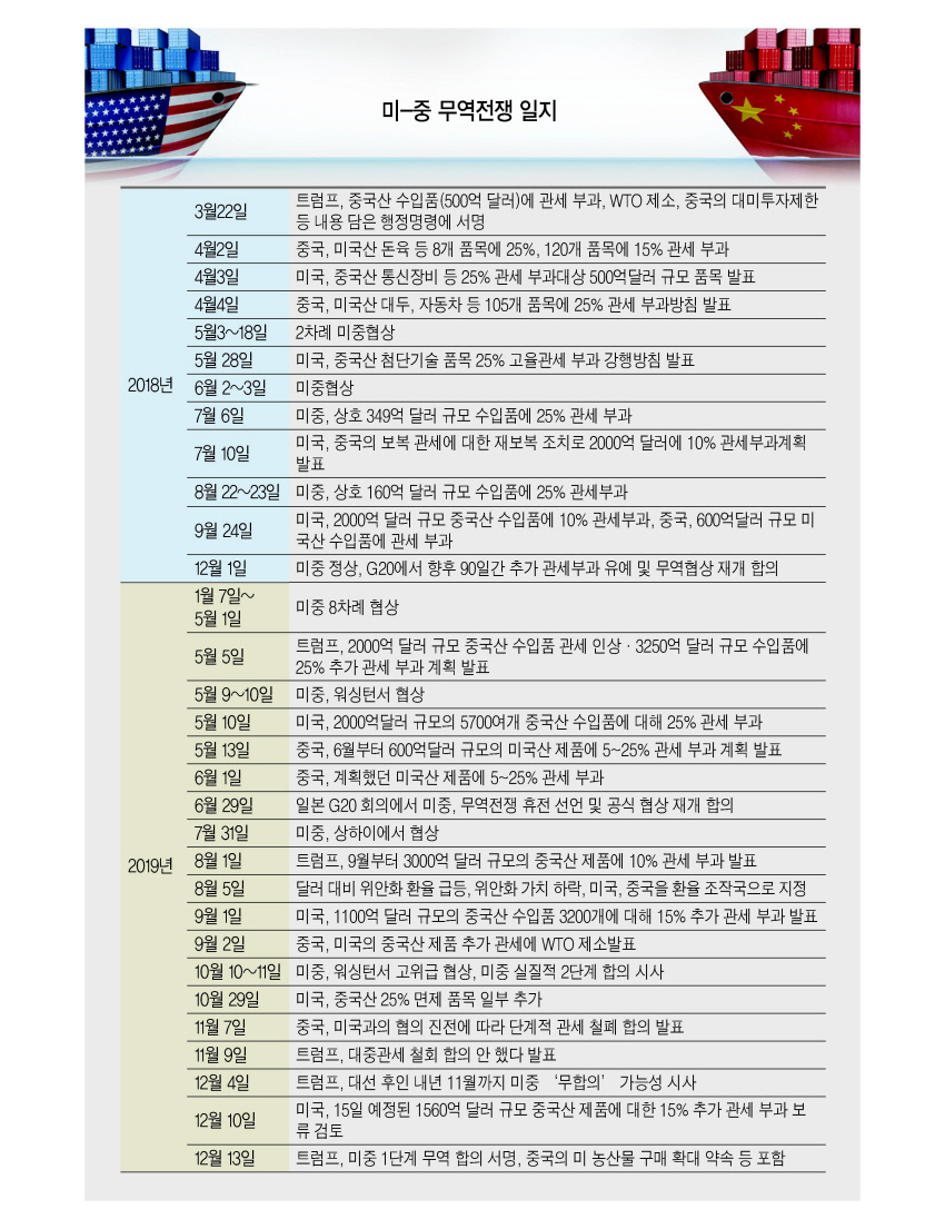 그래픽디자인=이은경/pony713@heraldcorp.com