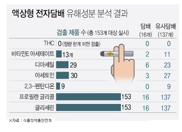 [그래픽=연합]