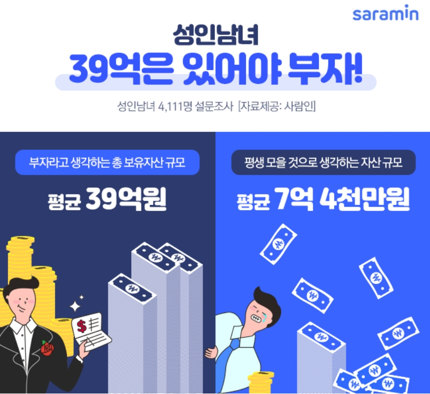 [사림인 제공]