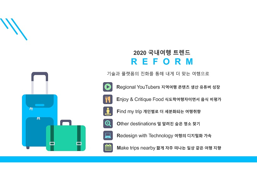 2020 국내여행 키워드