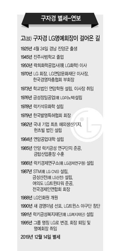 그래픽디자인=이은경/pony713@heraldcorp.com