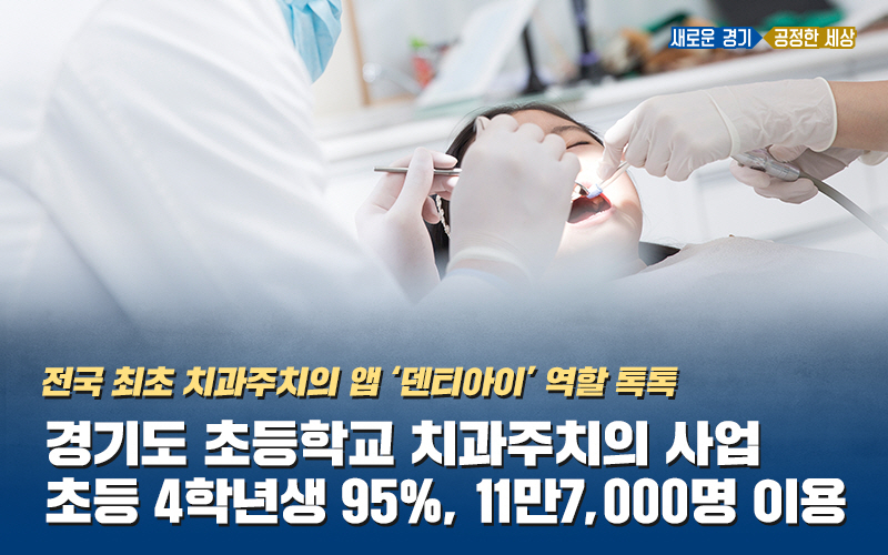 경기도 초교생 ‘치과주치의’ 서비스 [경기도 제공]
