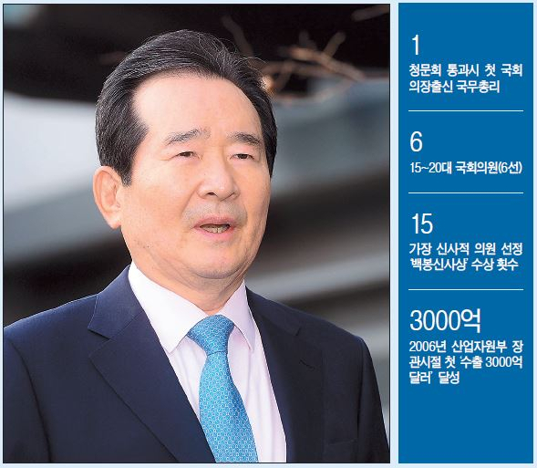 18일 오전 정세균 국무총리 후보자가 서울 종로구 금융감독원 연수원으로 출근하며 취재진 질문에 답하고 있다.이상섭 기자/babtong@