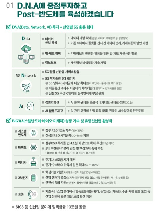 〈자료: 기획재정부〉