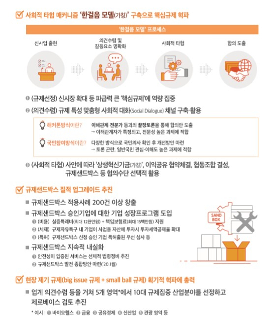 〈자료: 기획재정부〉