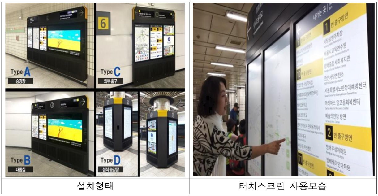 지하철 디지털 종합안내도. [서울교통공사 제공]