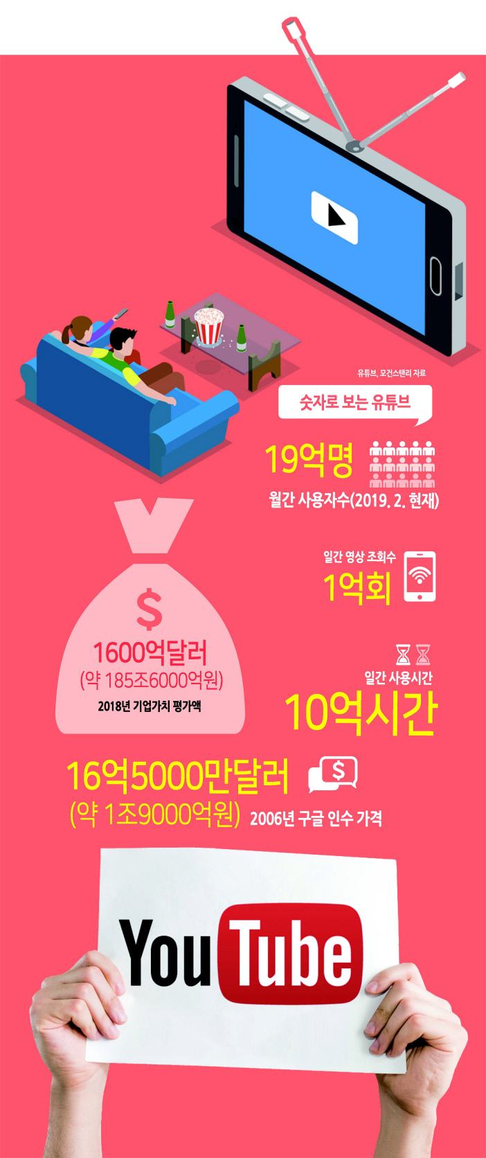 그래픽디자인=이은경/pony713@heraldcorp.com