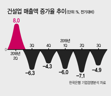 그래픽디자인=이은경/pony713@heraldcorp.com
