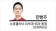 [헤럴드 건강포럼-민병주 소호클리닉 피부과 외과 원장·의학박사] 집먼지진드기와 알레르기