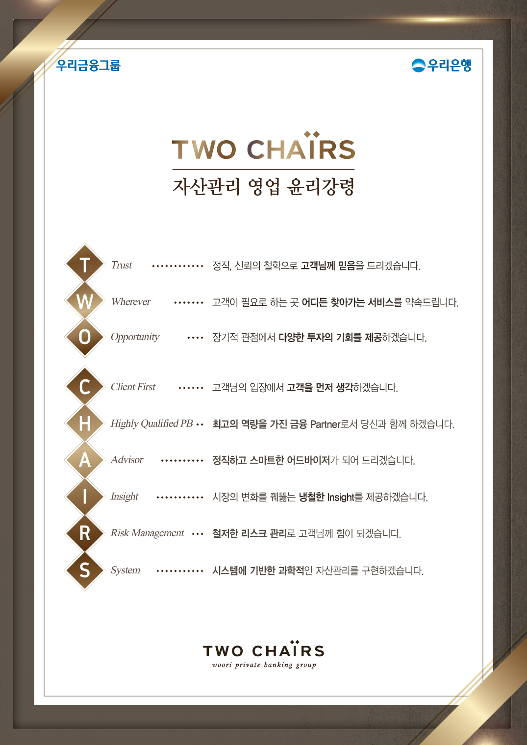 손태승 우리금융그룹 회장 겸 우리은행장은 23일 전국 영업본부장회의를 주재하고 DLF 사태 재발을 막는다는 차원에서소비자보호를 위한 ‘자산관리 영업 윤리강령’을 선포했다. 영업현장 직원들은 이 강령을 엄수하겠다는 의미에서 서약서를 작성해 손 행장에게 전달했다. [우리은행 제공]