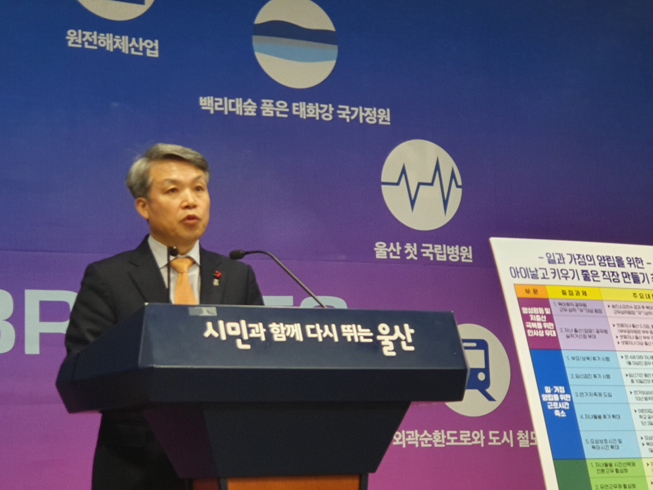 23일 오전 김석진 울산시 행정부시장이 시청 프레스센터에서 기자회견을 갖고 브리핑을 하고 있다.