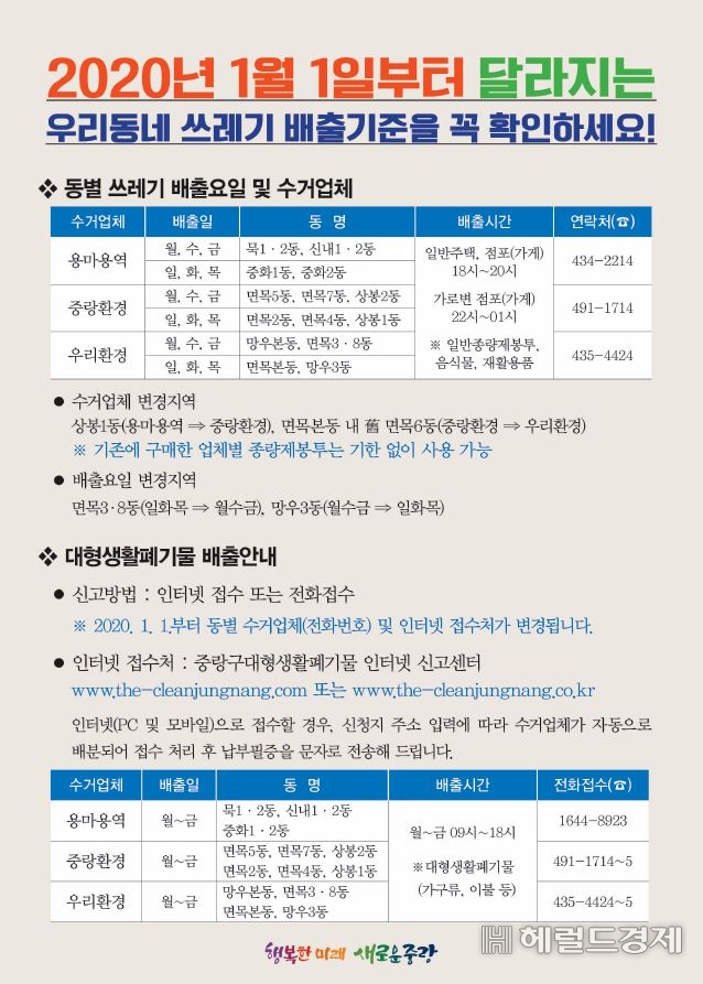 중랑구 쓰레기 배출기준 변경