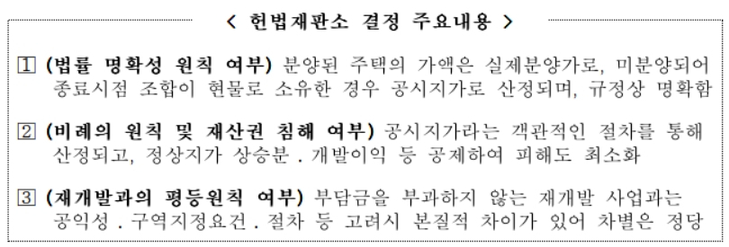 [국토교통부 제공]