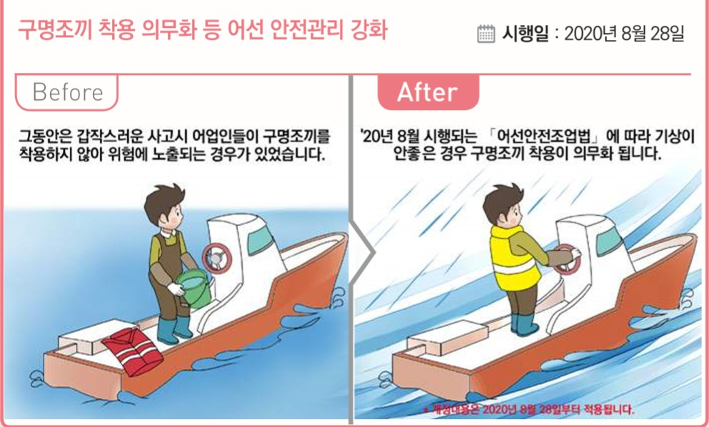 [2020년 달라지는 것들] <환경·안전> 전국 사업장 '오염물질' 배출 규제… 대중교통·키즈카페 공기도 관리