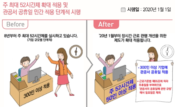 [기획재정부 제공]