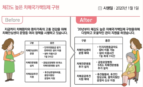 [기획재정부 제공]
