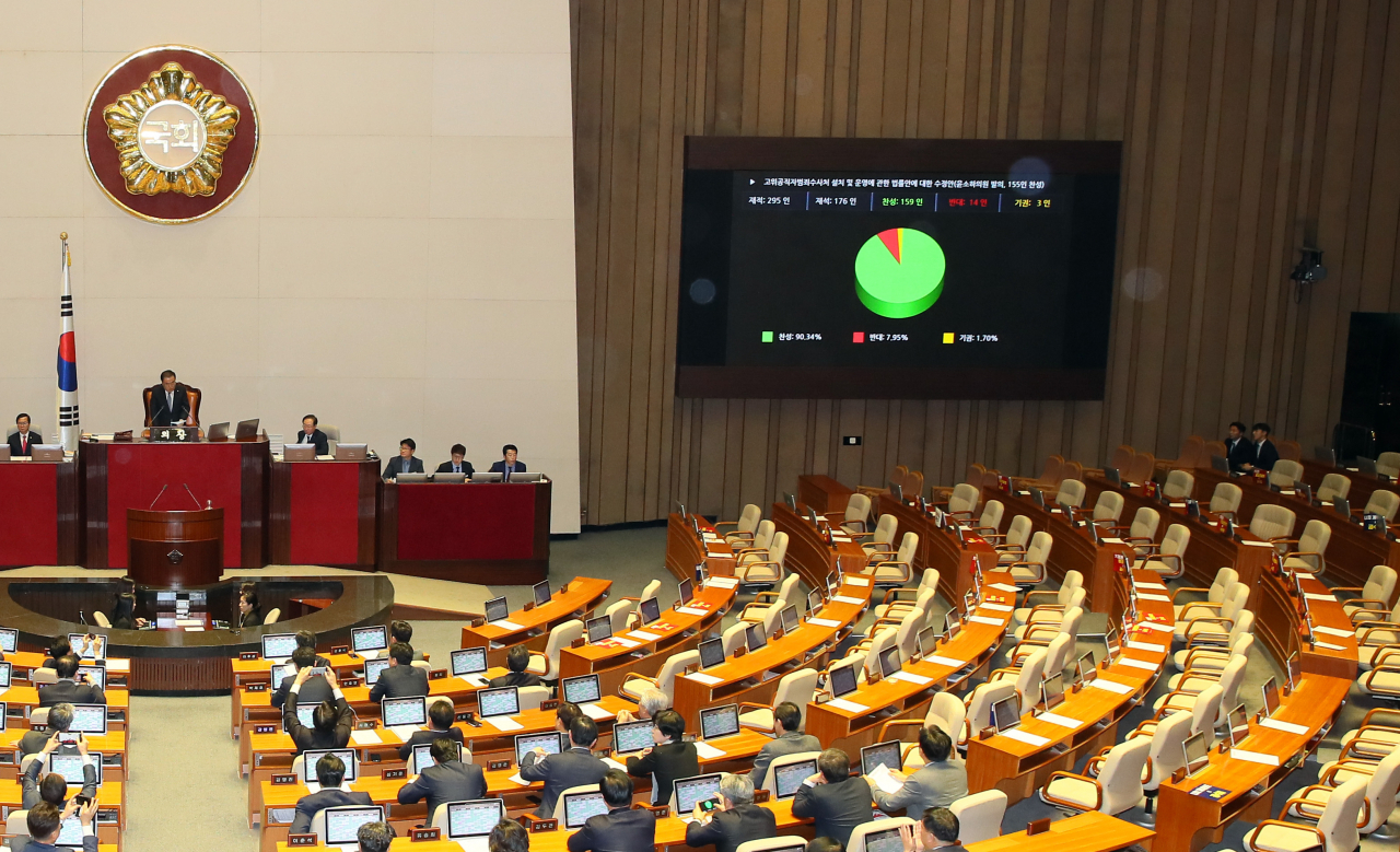 30일 국회 본회의에서 '고위공직자범죄수사처법(공수처법)'이 통과되고 있다. 연합뉴스