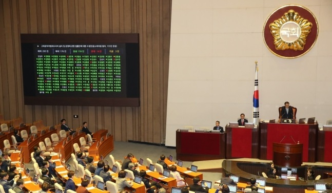 국회가 지난 30일 본회의에서 공수처법안을 가결하고 있다. [연합]