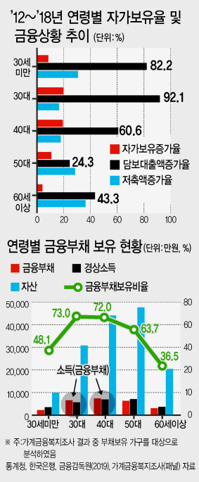 [그래픽디자인=이은경/pony713@]