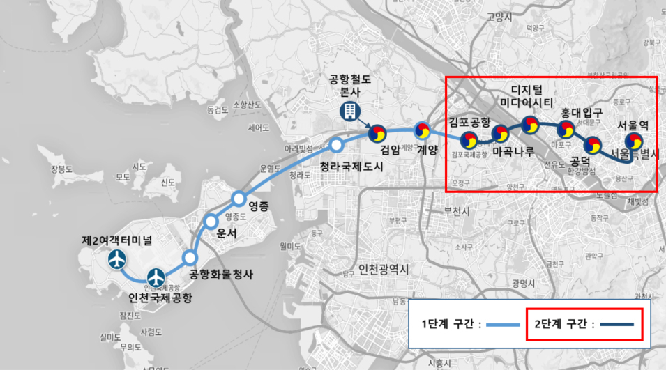 공항철도 2단계 구간 [롯데정보통신]