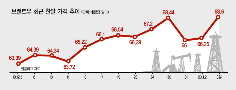 그래픽디자인=이은경
