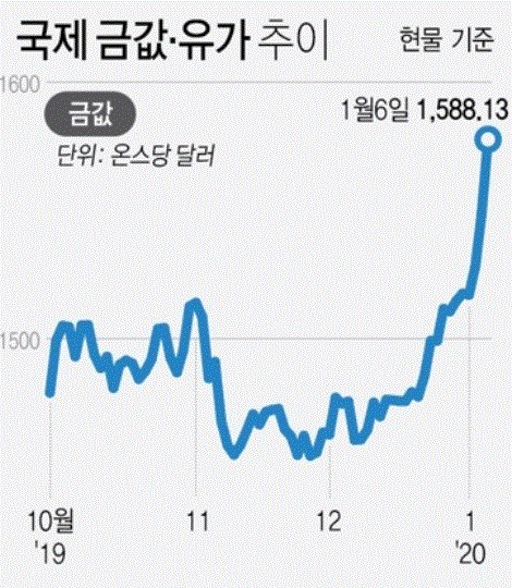 [연합]