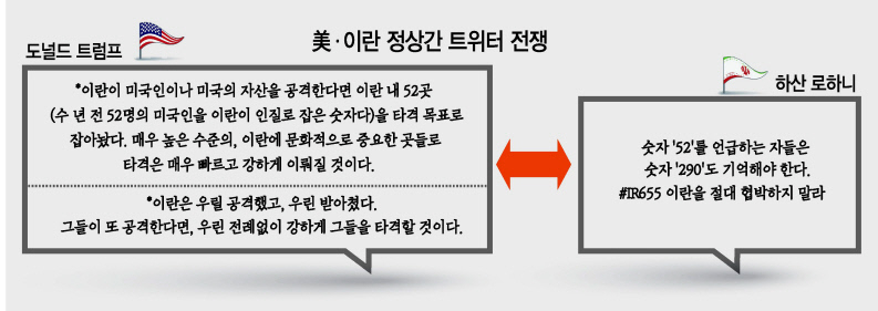 그래픽디자인=이은경