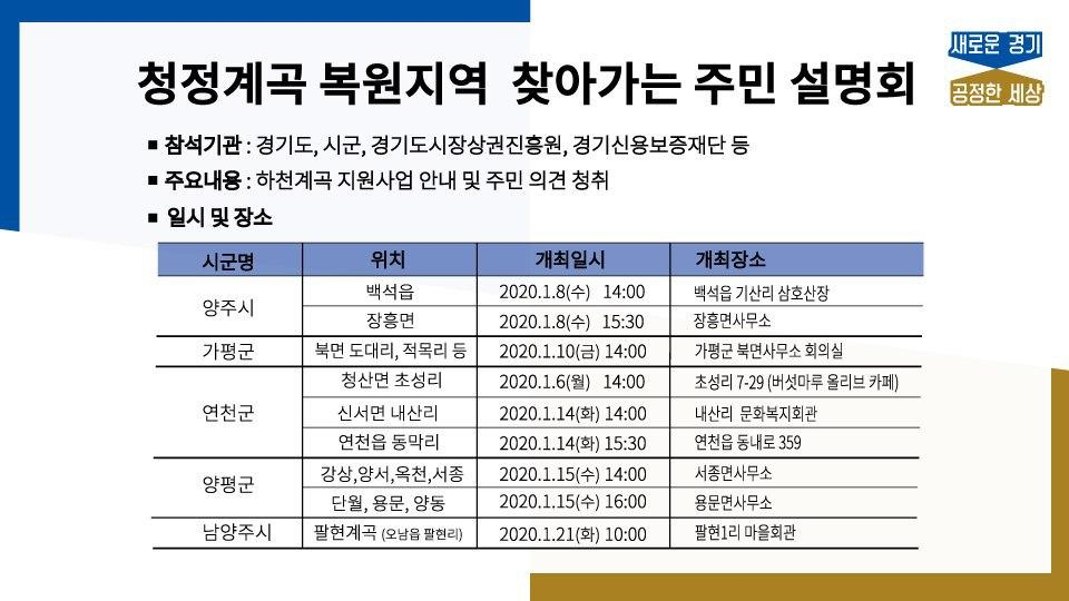 이재명 계곡 시즌 2 주민설명회
