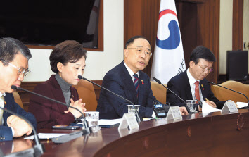홍남기(오른쪽 두번째) 부총리 겸 기획재정부 장관이 10일 오전 서울 광화문 정부서울청사에서 중동 상황 관련 관계장관회의를 주재하고 있다. 홍 부총리는 이 자리에서 금융시장이 진정되고 실물경제나 교민 안전 등에 특이한 영향은 없다면서, 상황을 냉철하게 주시하되 과도한 불안감을 갖는 것은 경계해야 한다고 강조했다. 이상섭 기자