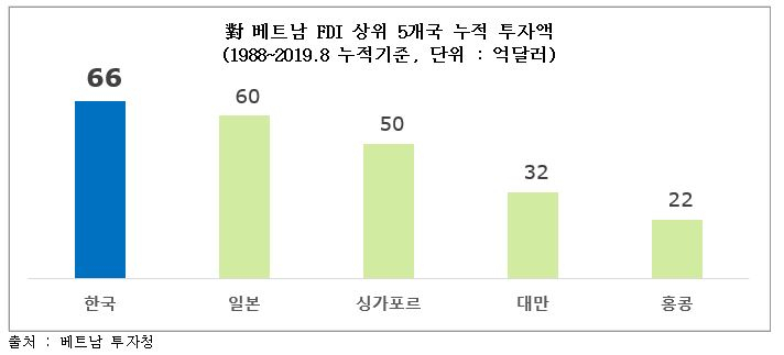 [딜로이트 안진 제공]