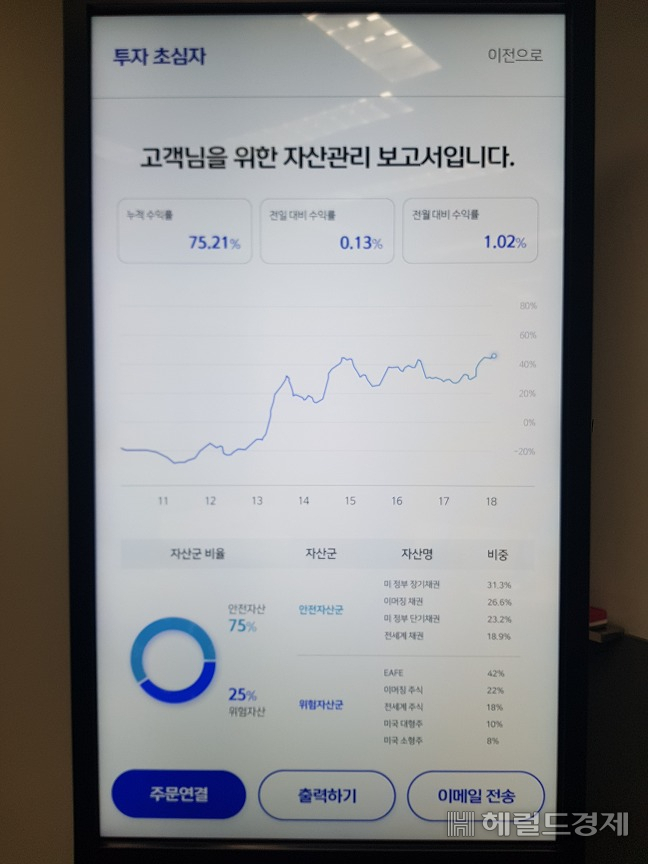 로보어드바이저 투자일임 서비스업체 콴텍이 지하철 역사, 공항 등에서 누구나 투자성향을 분석하고, 기존 은행, 증권사의 PB 서비스를 연계받을 수 있는 키오스크 설치에 나선다. 사진은 실제 키오스크를 통해 투자성향을 분석해 본 결과다. [사진=강승연 기자/spa@heraldcorp.com]