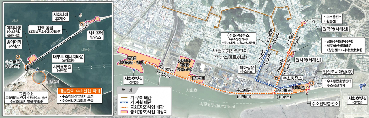 안산시 수소시범도시 사업 [안산시 제공]