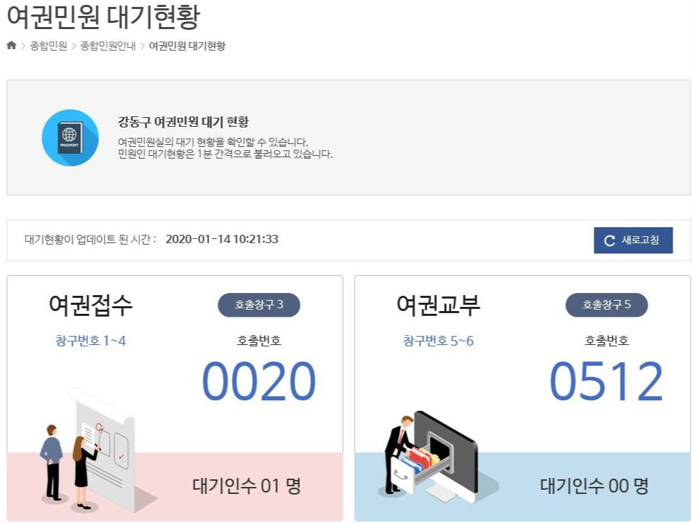 올해부터 강동구청 여권민원 대기현황을 구 홈페이지에서 실시간으로 확인할 수 있다. [강동구 제공]