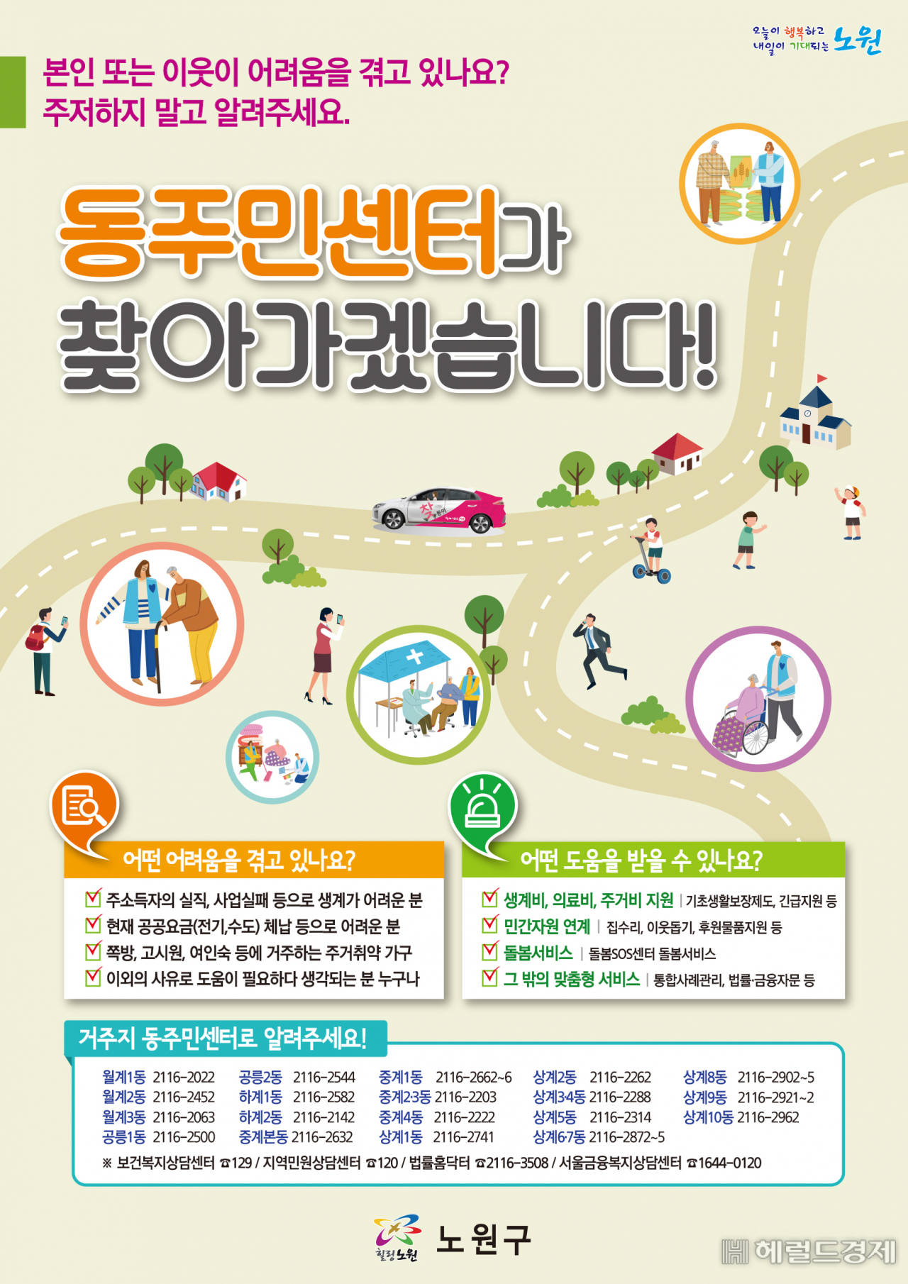 복지사각지대 발굴 포스터