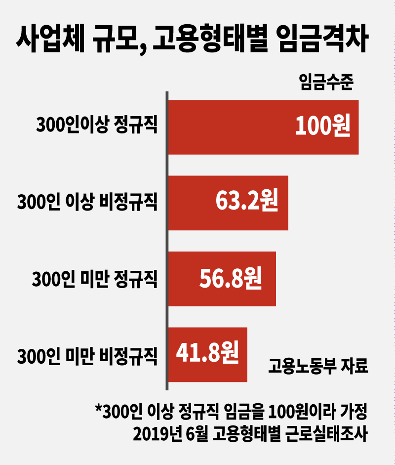 [그래픽디자인=김병선]