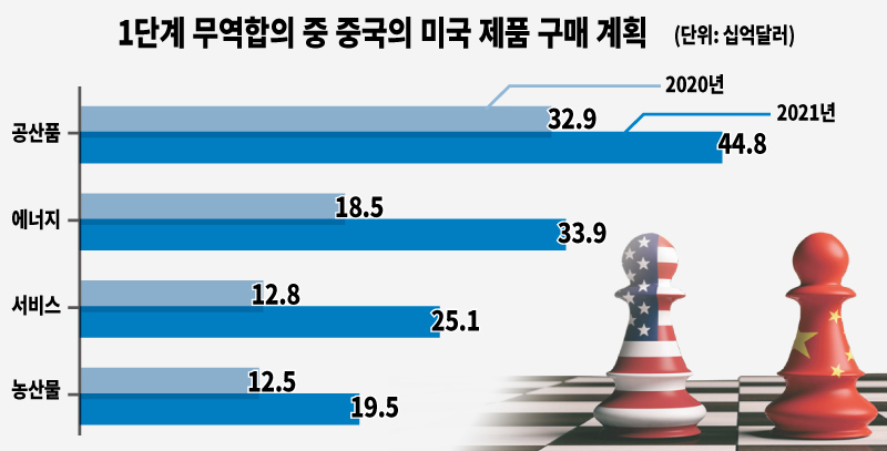[그래픽디자인=조경란]