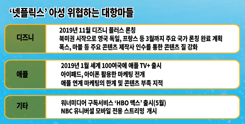 [그래픽디자인=표경숙]