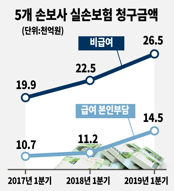 그래픽디자인=조경란